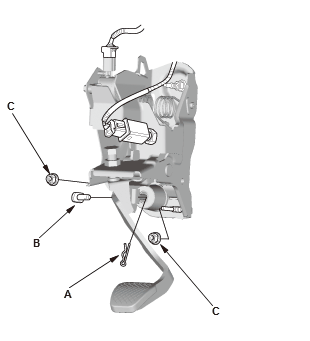 Manual Transaxle - Service Information